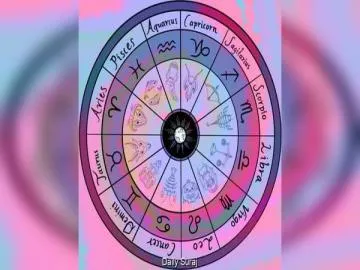 Daily Horoscope September 2026
