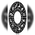 Horoscope Today – 8 October 2026
