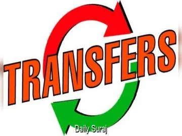 Punjab Administrative Reshuffle: State Government Transfers 1 IAS and 2 PCS Officers, Ankur Mahindru Appointed Ludhiana Municipal Corporation Commissioner