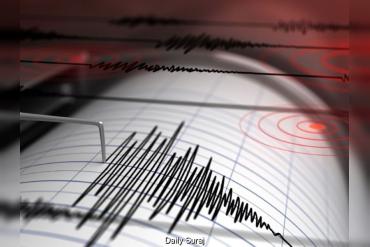 Tibet Shaken by Magnitude 7.0 Earthquake Amid Region’s History of Major Seismic Events