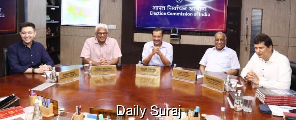 ECI interacts with AAP delegation to share their suggestions and concerns: Sibin C
