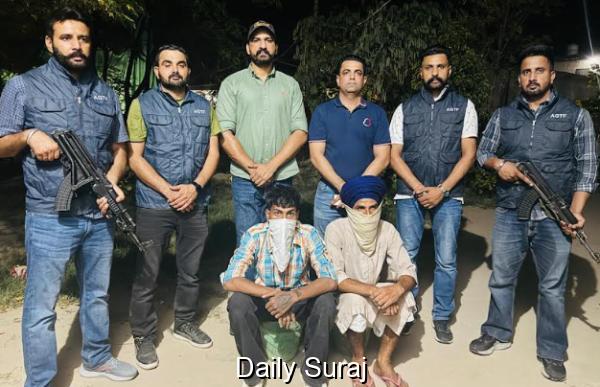 TWO ASSOCIATES OF GANGSTER ARSH DALLA HELD IN FARIDKOT; TWO PISTOLS RECOVERED