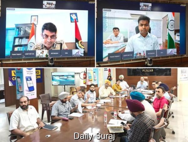 Ludhiana West Bye-Election