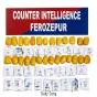 30KG HEROIN RECOVERED IN FEROZEPUR; TWO HELD