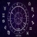 Horoscope Today – 27 October 2026